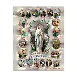 Poster-Mysteries Of The Rosary